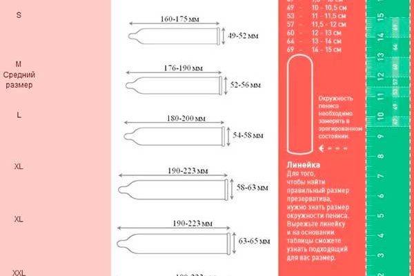 Kraken 15 at сайт